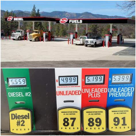 Yreka Gas Prices
